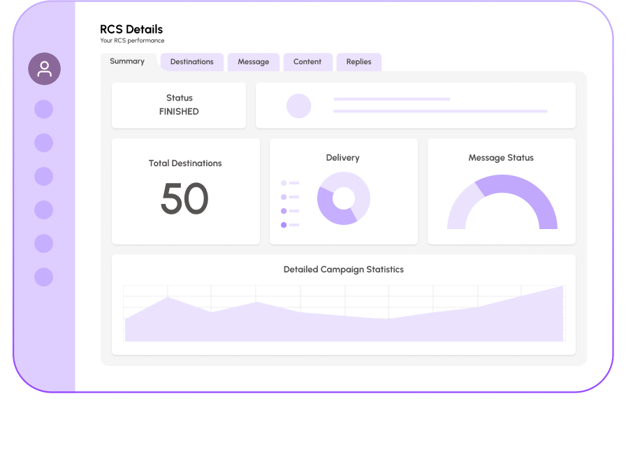 Custom metrics & reporting dashboard